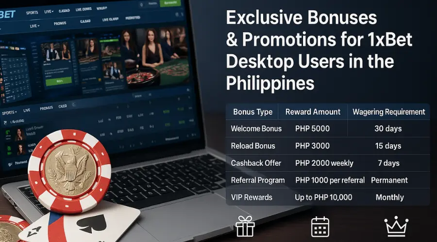 Exclusive Bonuses & Promotions for 1xBet Desktop Users in the Philippines